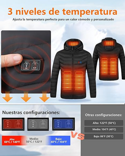 Chaqueta Térmica con Sistema de Calefacción Unisex
